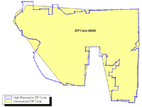 Postal Data