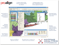 ProAlign